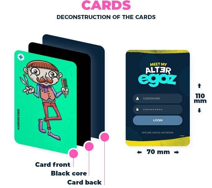 Meet My Alter Egoz gallery image