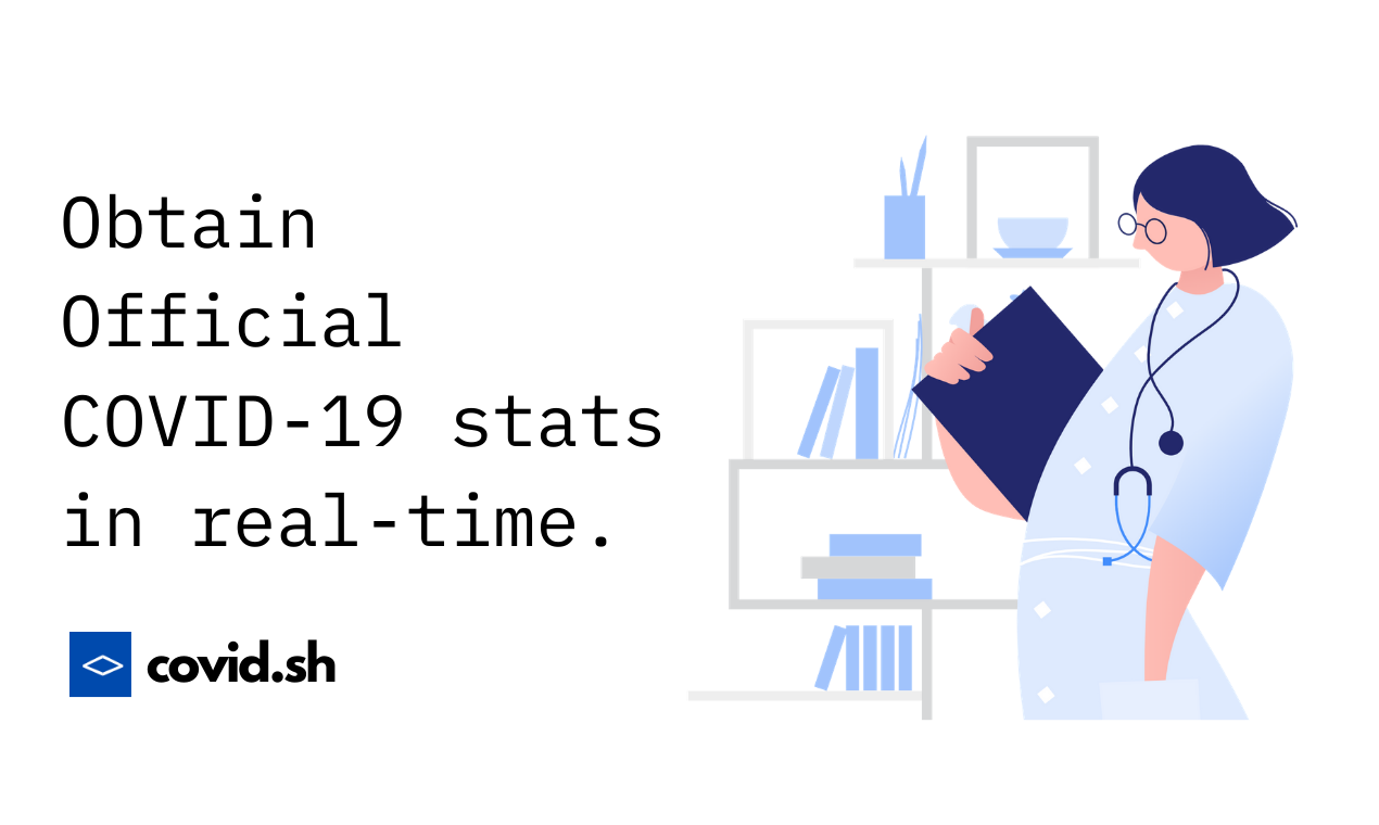 covid.sh gallery image