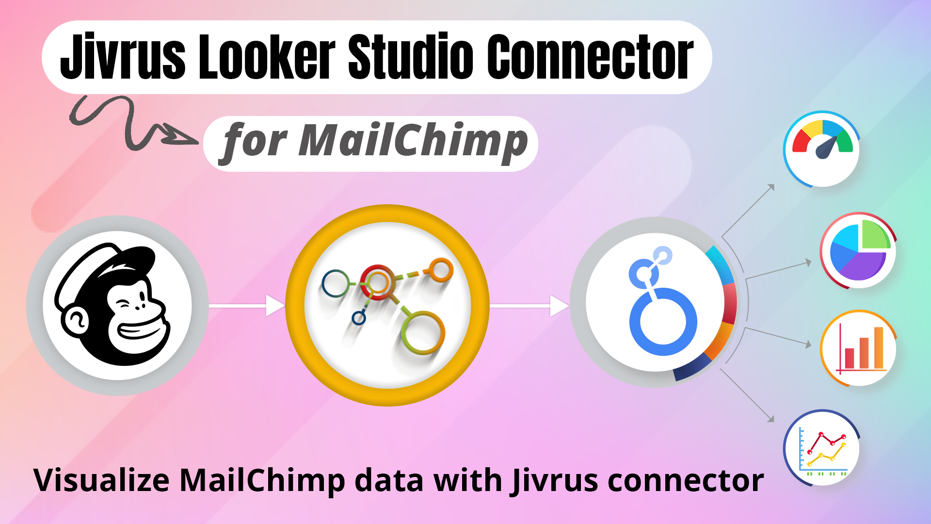 Jivrus Looker Studioコネクタ media 7