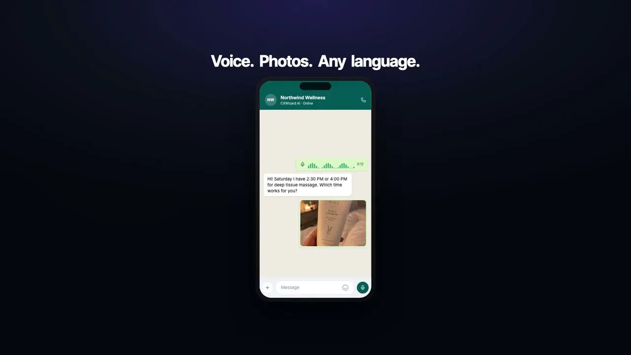 CXWizard V2 gallery image