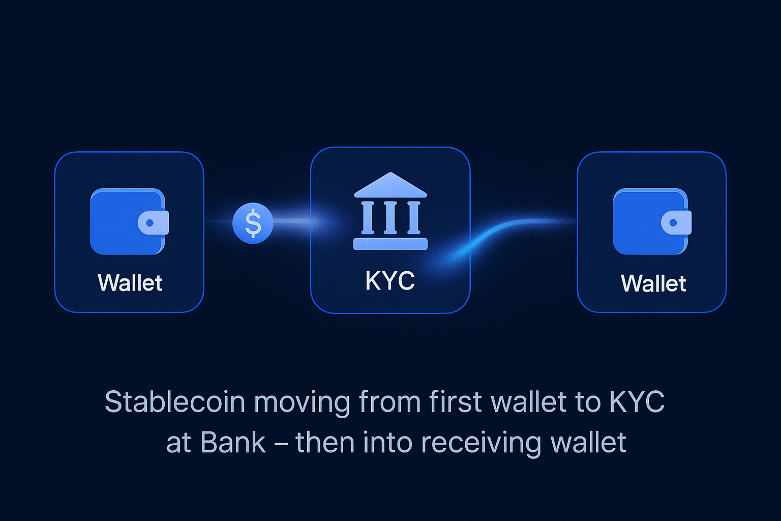 Blue Wallet gallery image