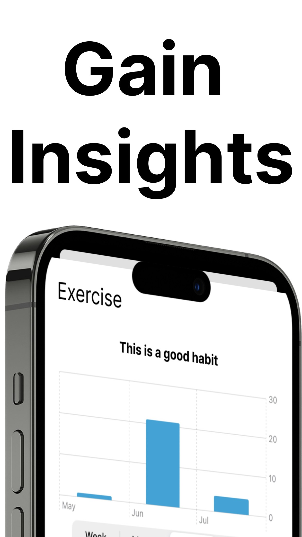وسائط myhabbit - تحسين عاداتك 3