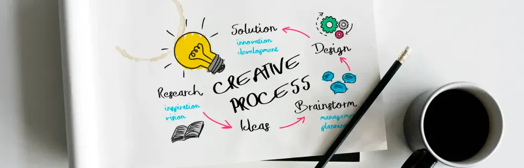 Corporate Branding 專案橫幅