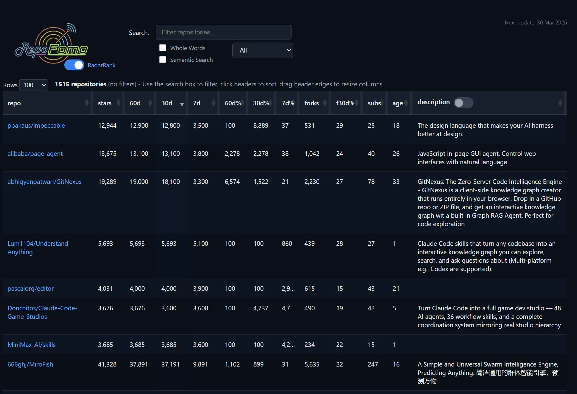 RepoFOMO gallery image