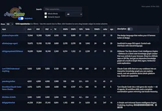 RepoFOMO gallery image