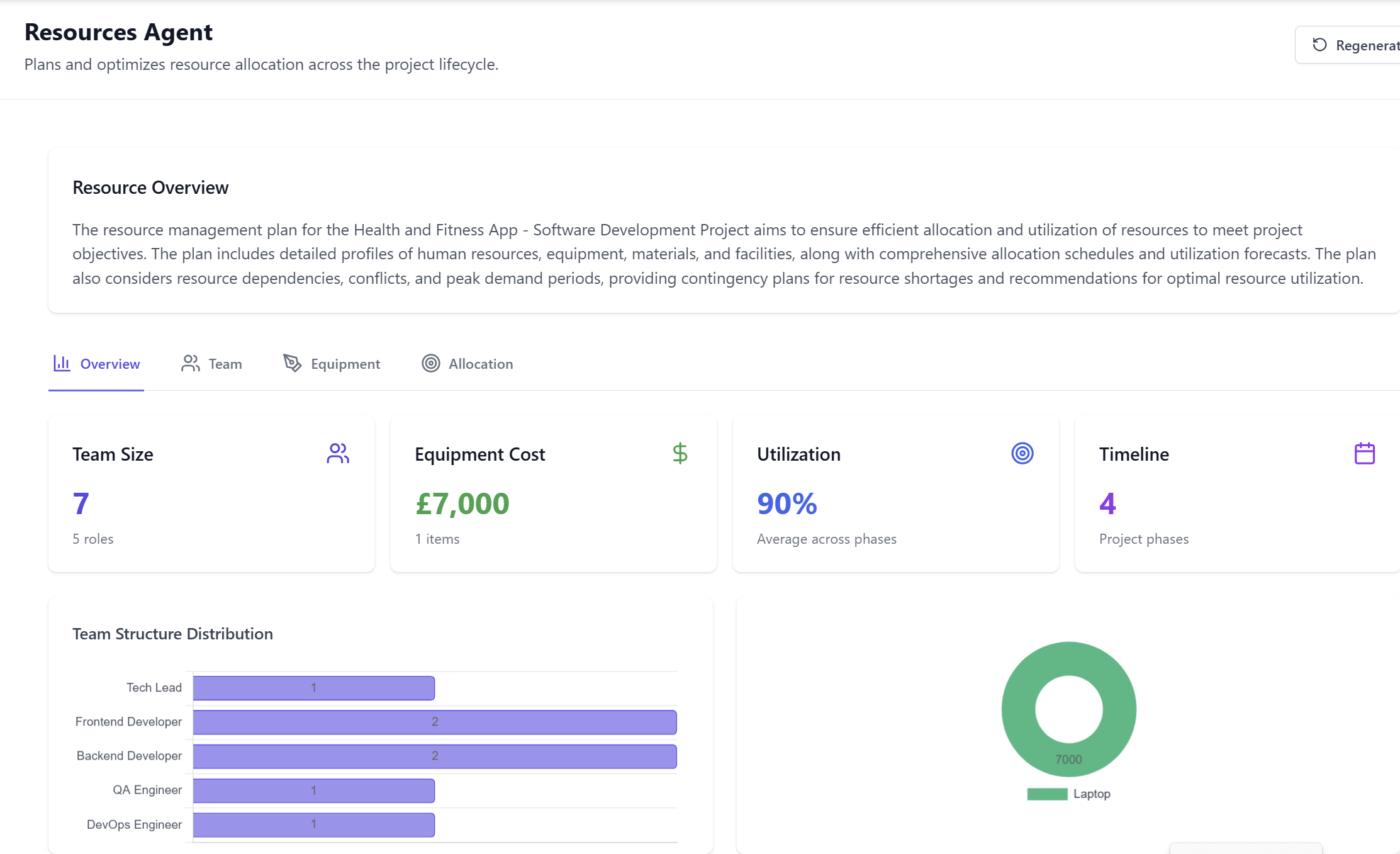 ProAgentic gallery image