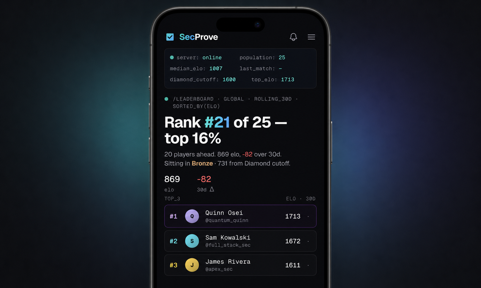 SecProve gallery image