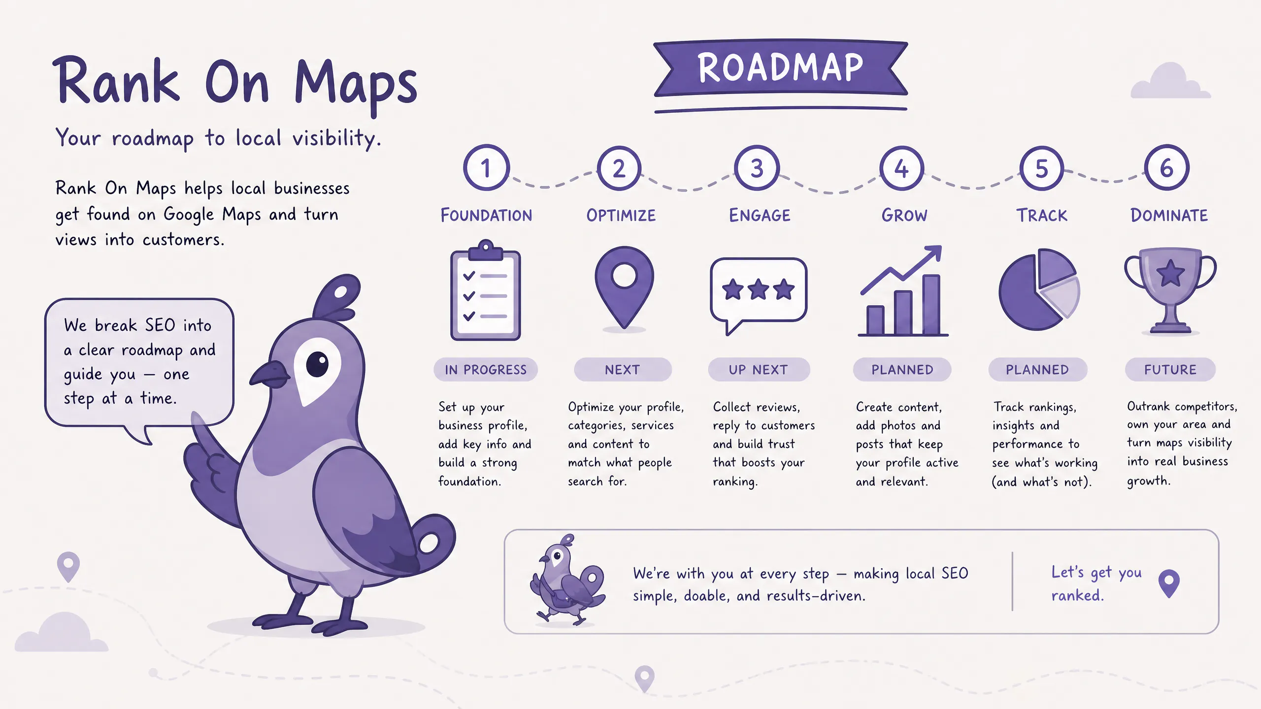 Rank On Maps gallery image