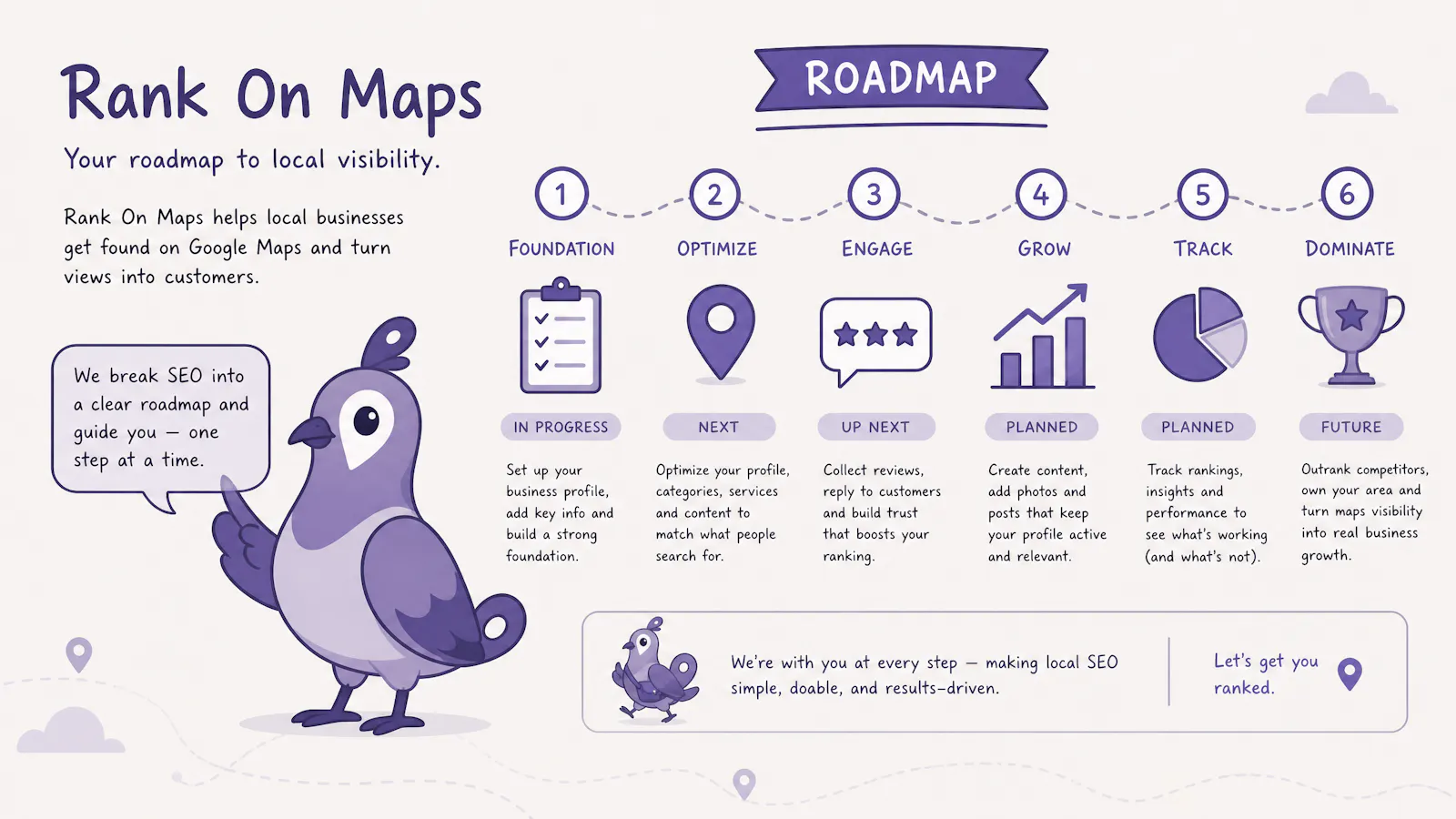 Rank On Maps screenshot 1