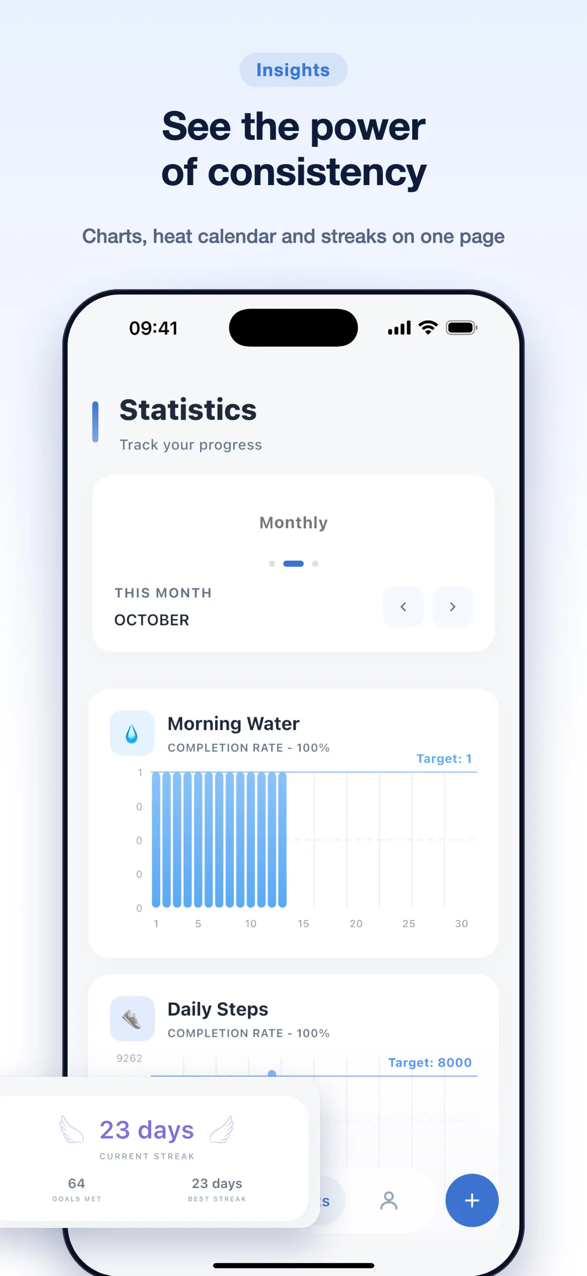 DropDrop: HabitTracker & Todo 1.2.3 gallery image