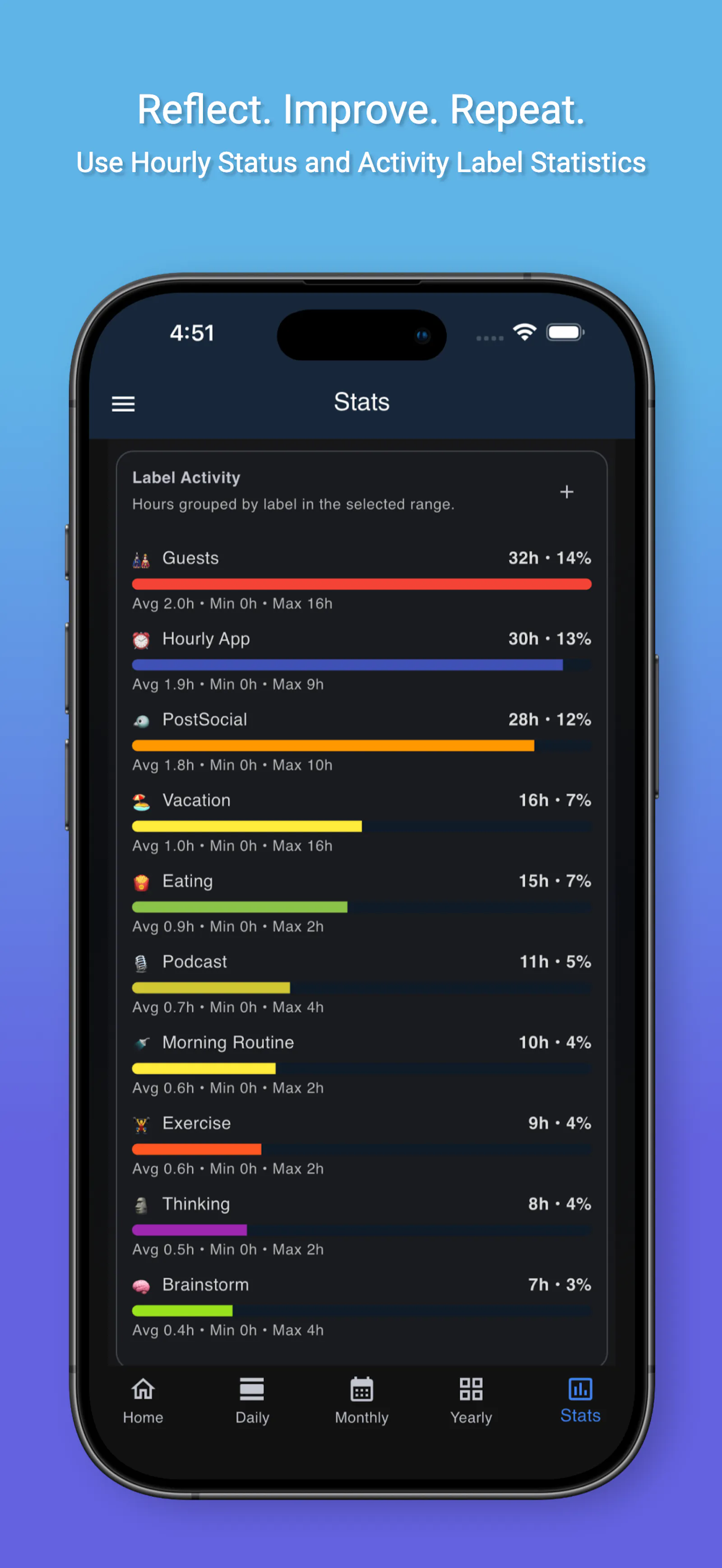 Win Hourly screenshot 5