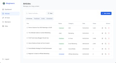 Blogineers gallery image