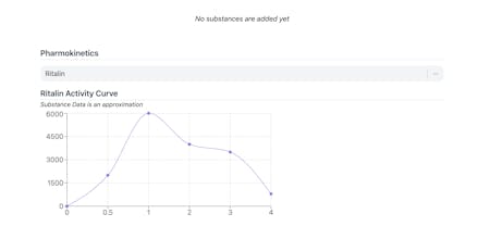 Moodmap - Your automated Mood Journal gallery image