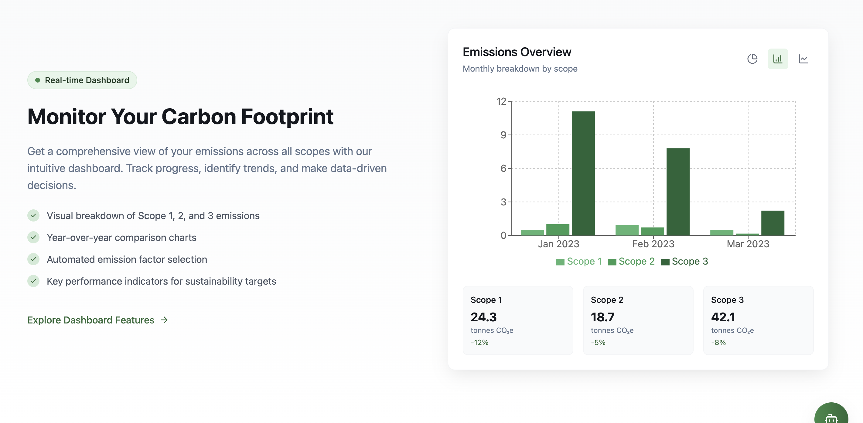 EcoTrace gallery image