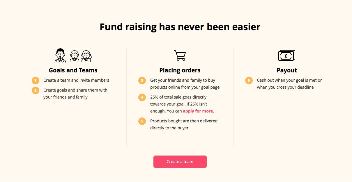 Kids Bazaar gallery image