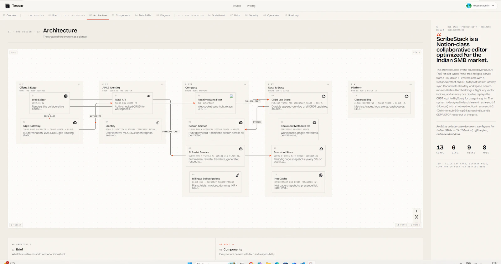 Tessar screenshot 5
