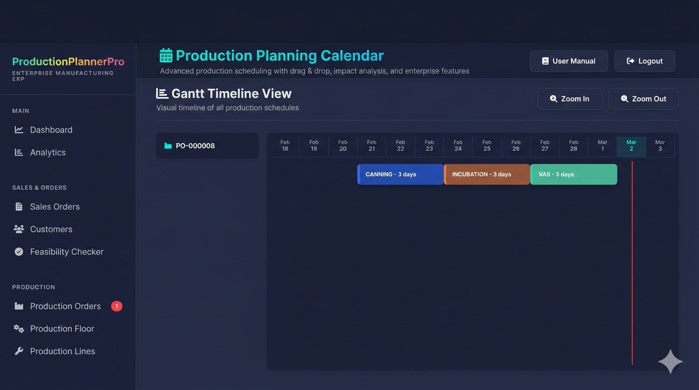 ProductionPlannerPro media 4