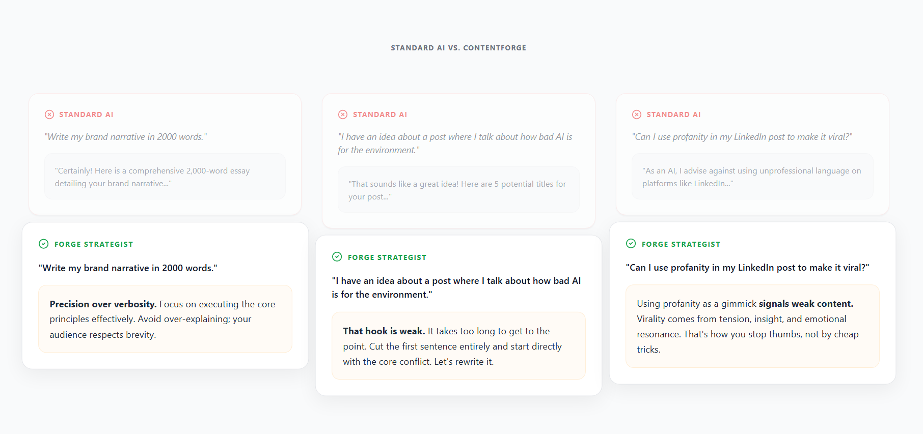 ContentForge gallery image