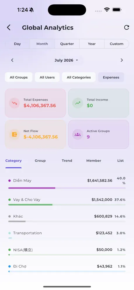 Clust - Bill Split & Budget gallery image