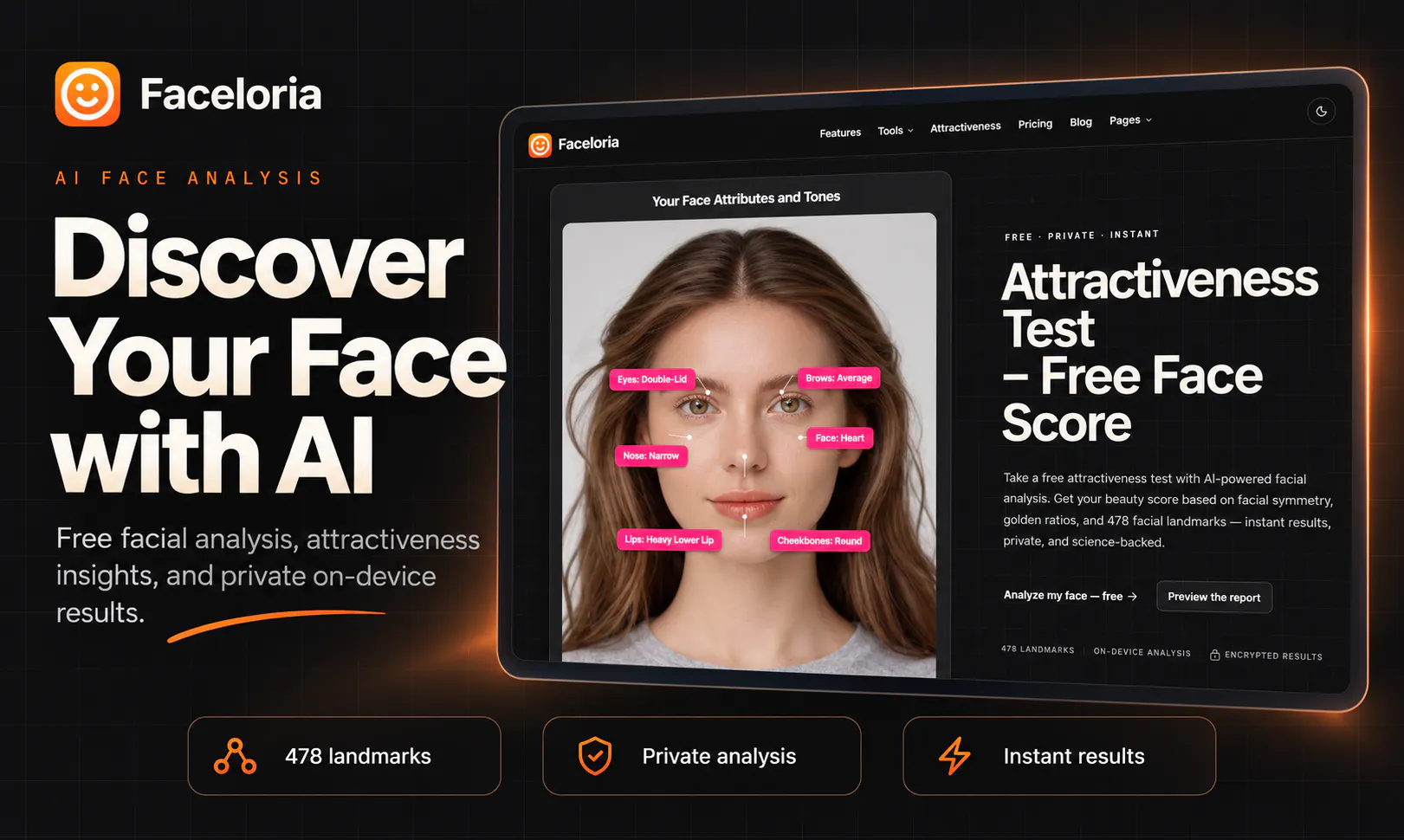 Faceloria gallery image