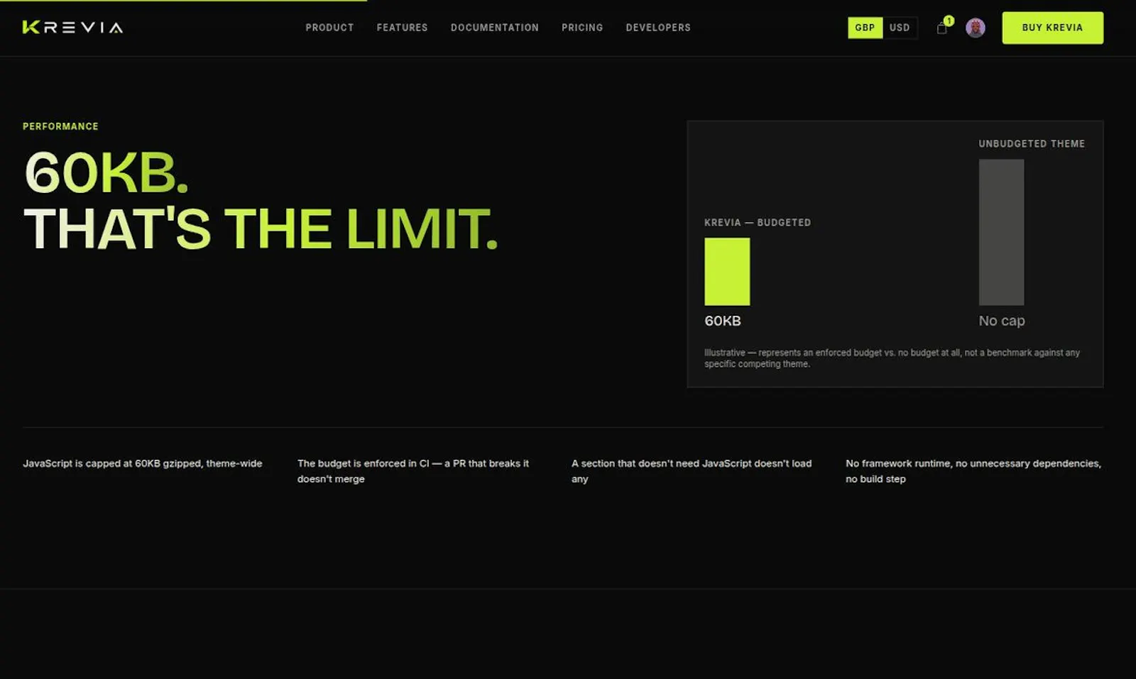 Krevia screenshot 4