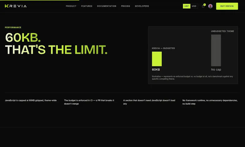 Krevia screenshot 4