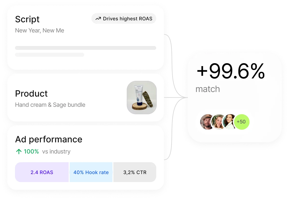 Billo CreativeOps - Screenshot 3 showing product features and functionality