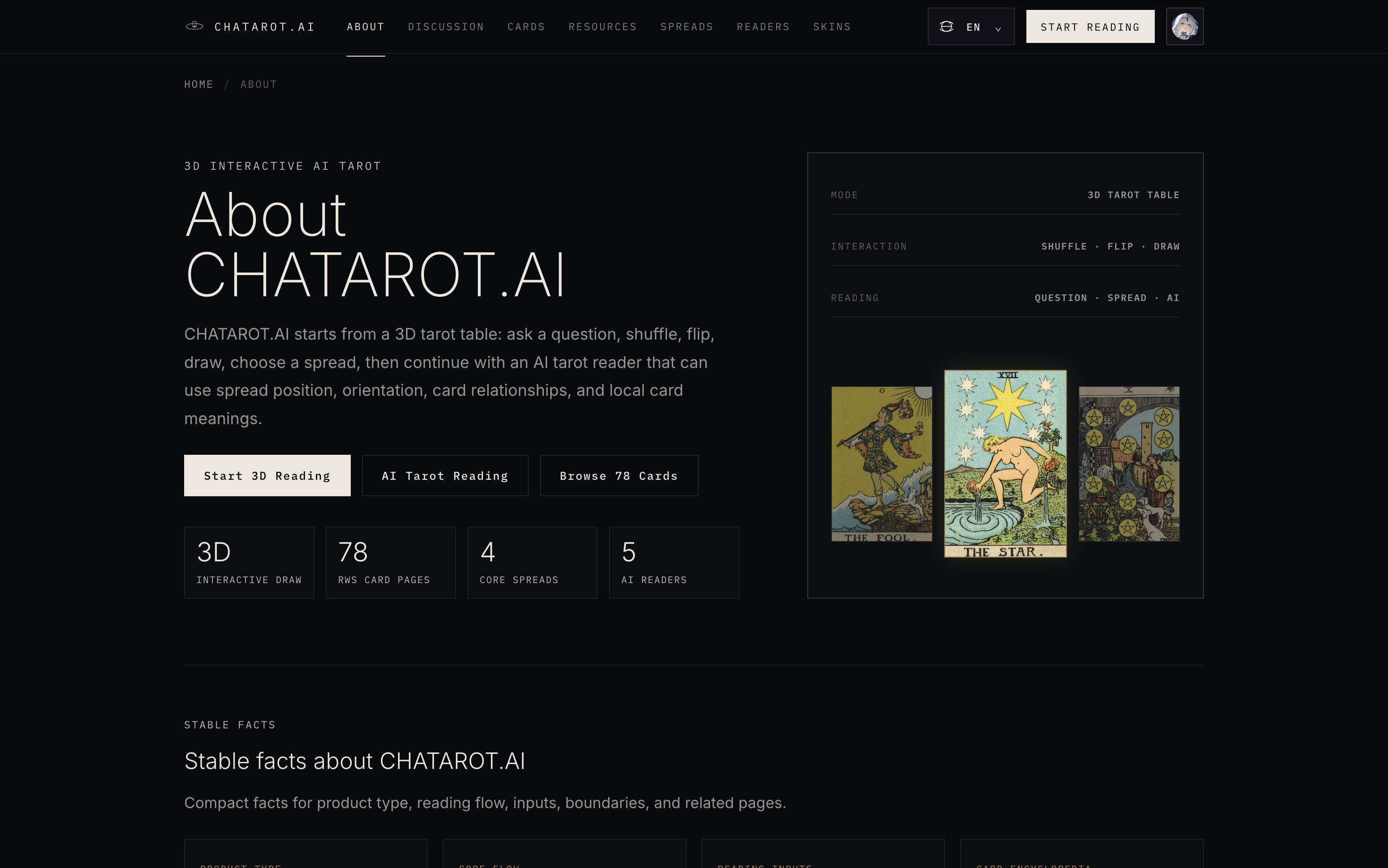 CHATAROT.AI gallery image