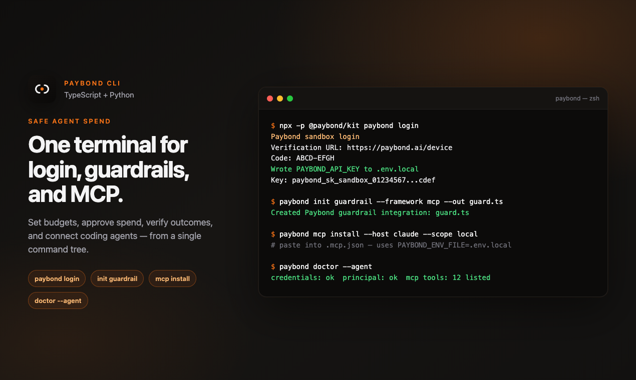 Paybond CLI gallery image