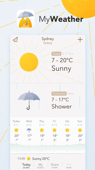 MyWeather gallery image
