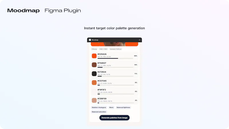 Moodmap screenshot 7