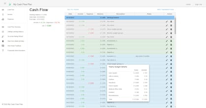 My Cash Flow Plan gallery image