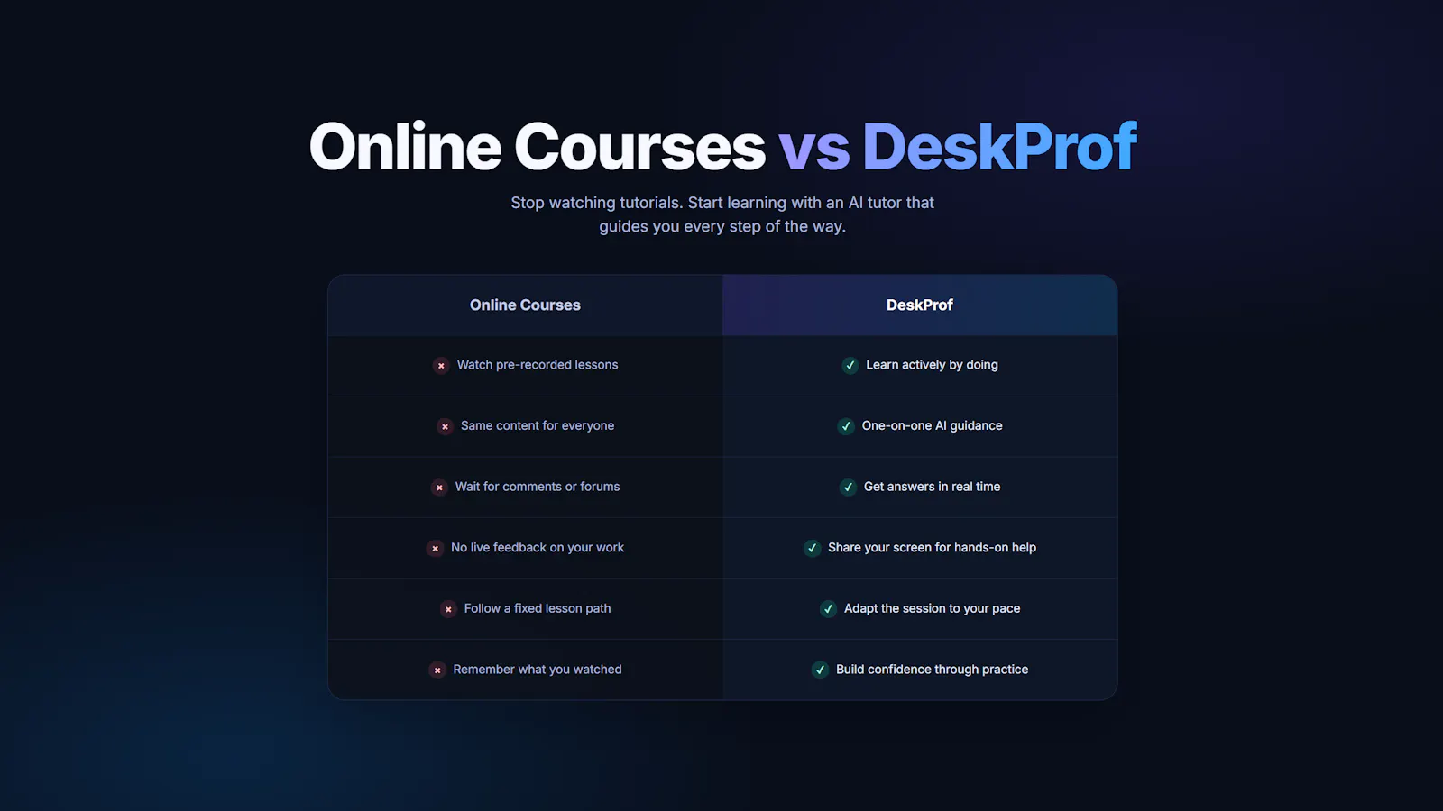 DeskProf screenshot 6