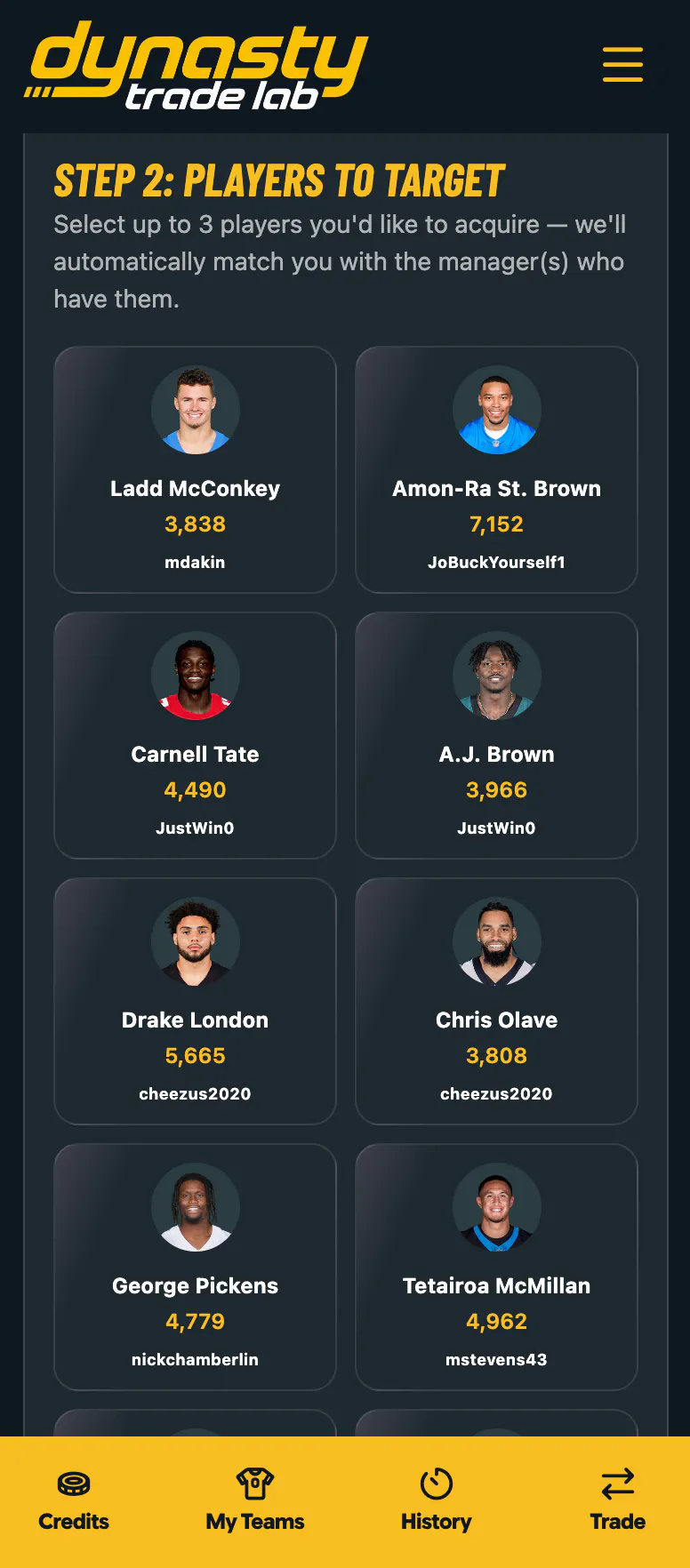 Dynasty Trade Lab gallery image