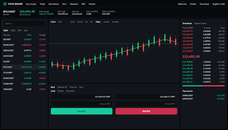 SnipeChain screenshot 1