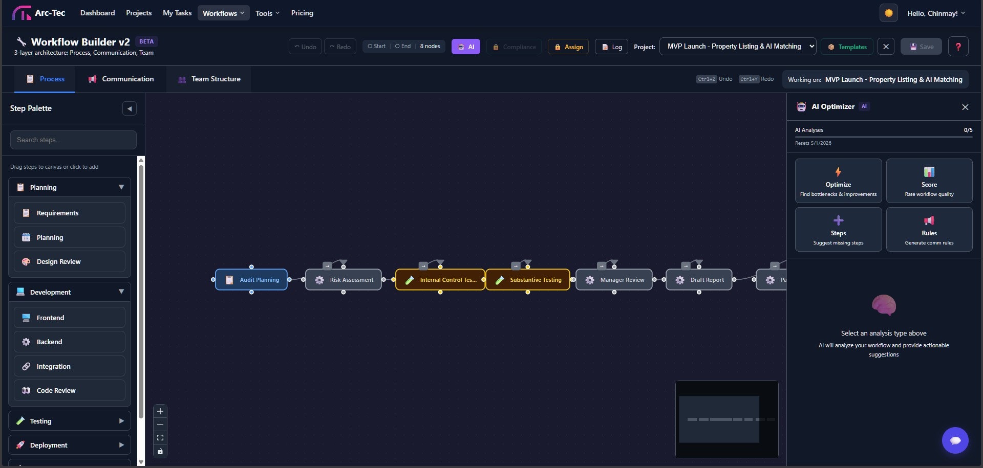 Arc-tec gallery image