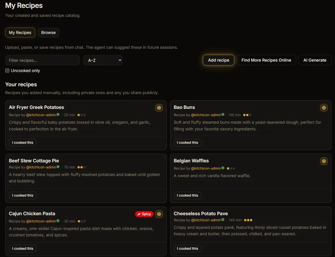 Kitchicon gallery image