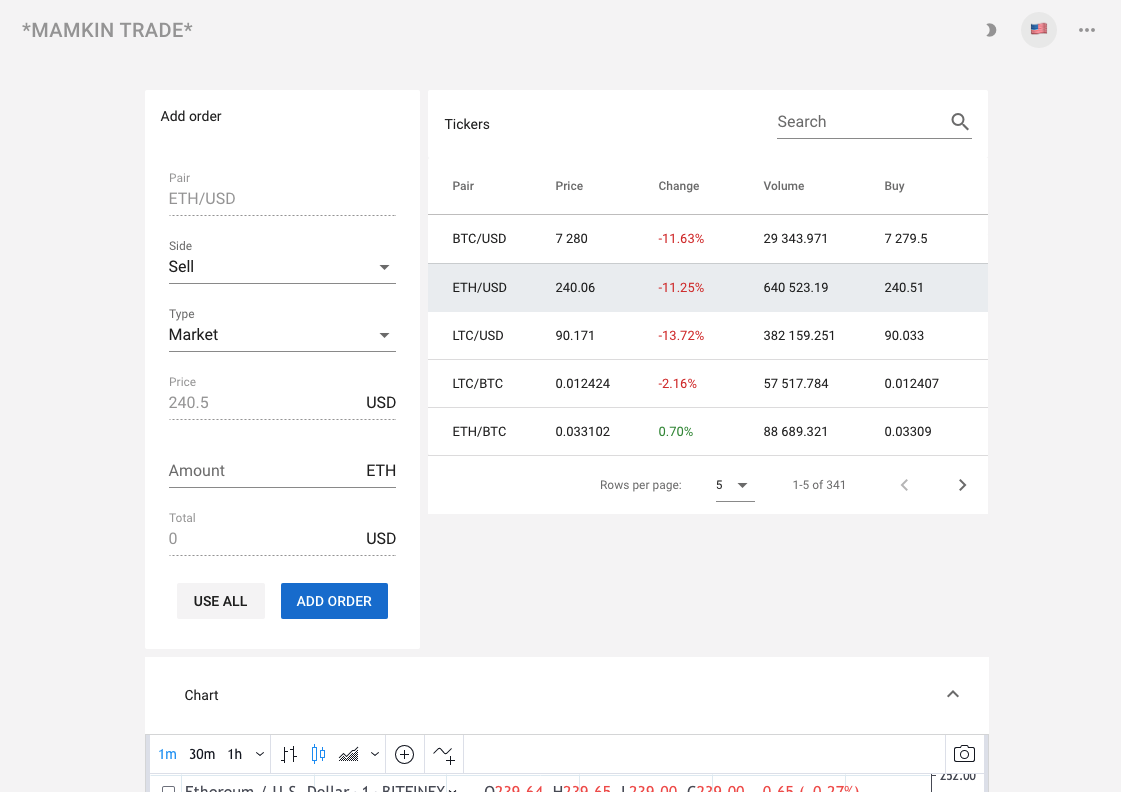 Mamkin Trade gallery image