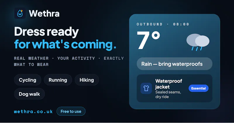 Wethra screenshot 1