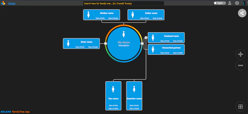 Family Tree App screenshot 2