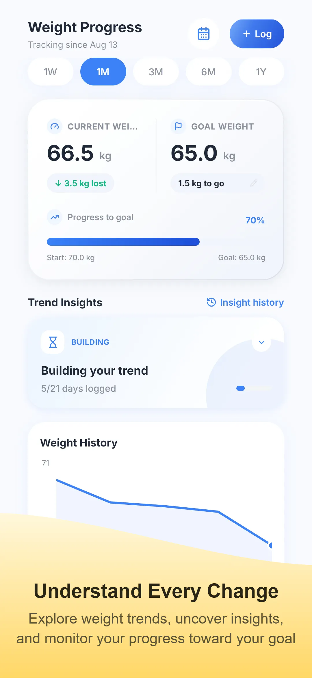 Metriva: Calorie & Weight Log gallery image