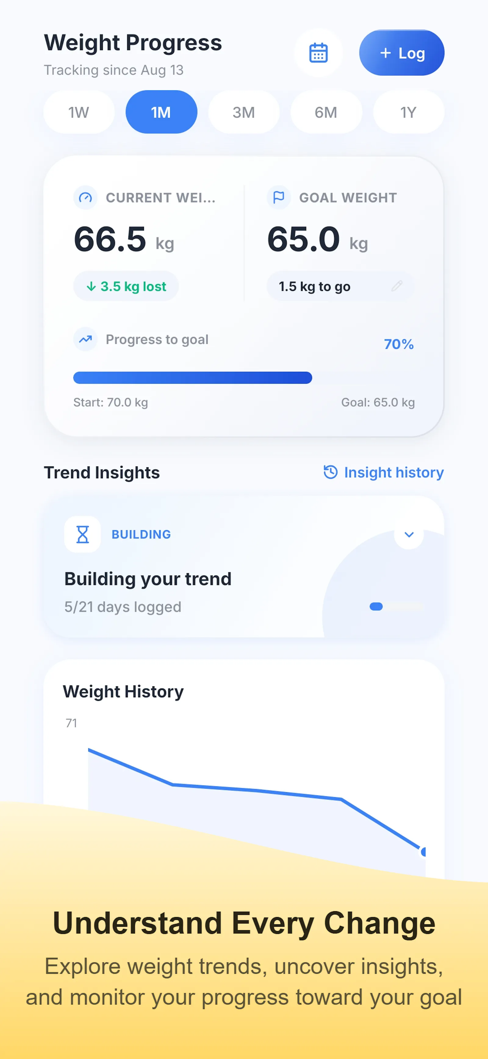 Metriva: Calorie & Weight Log screenshot 5