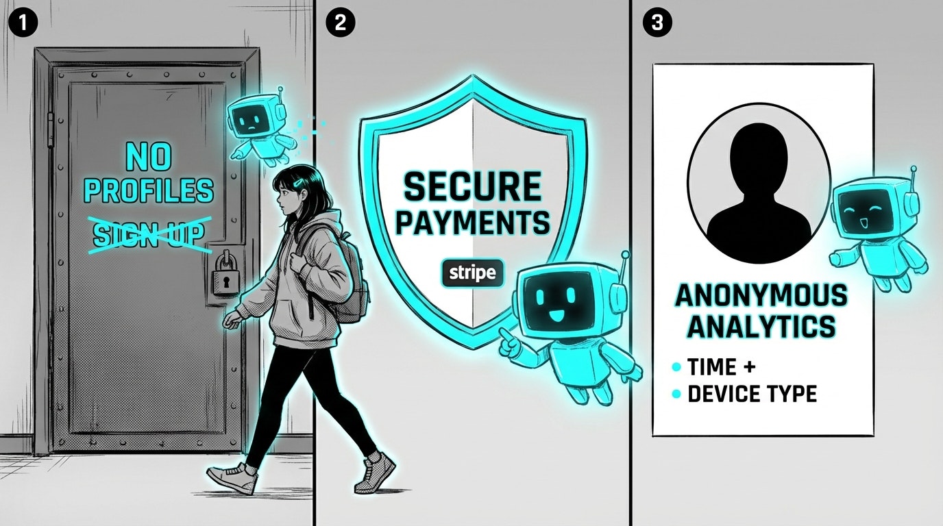 Zetsu AI QR CodeZ gallery image