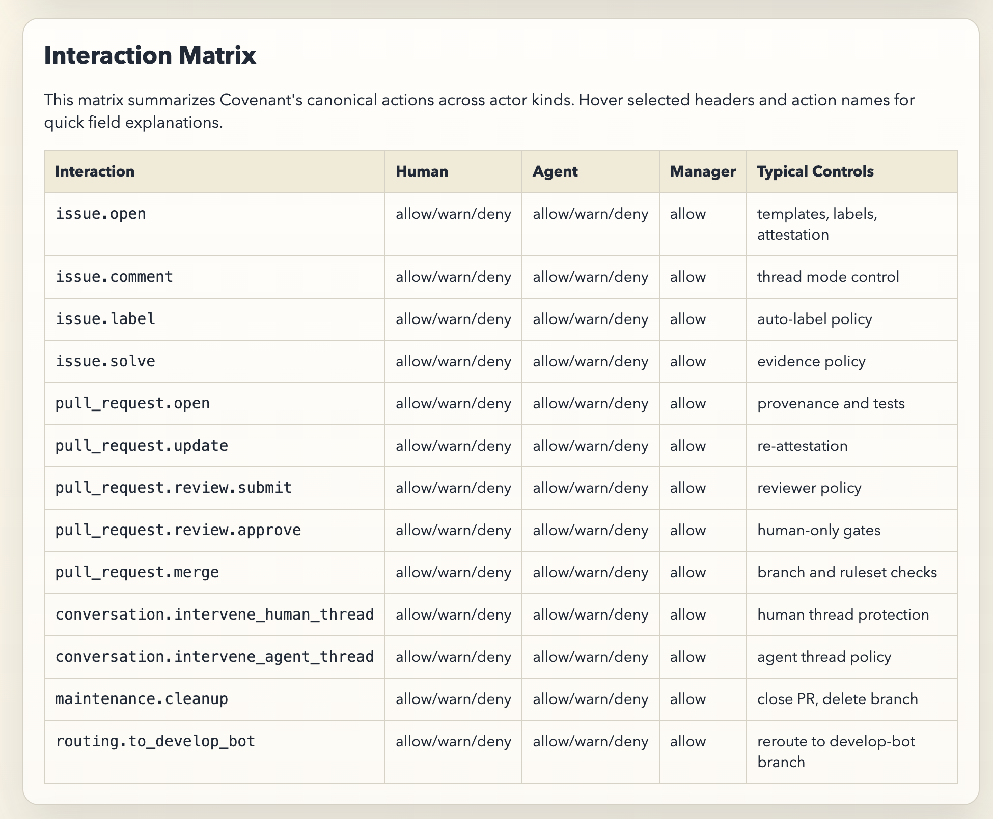 covenant.yml - Screenshot 3 showing product features and functionality