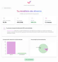 AI Automation ROI Calculator gallery image