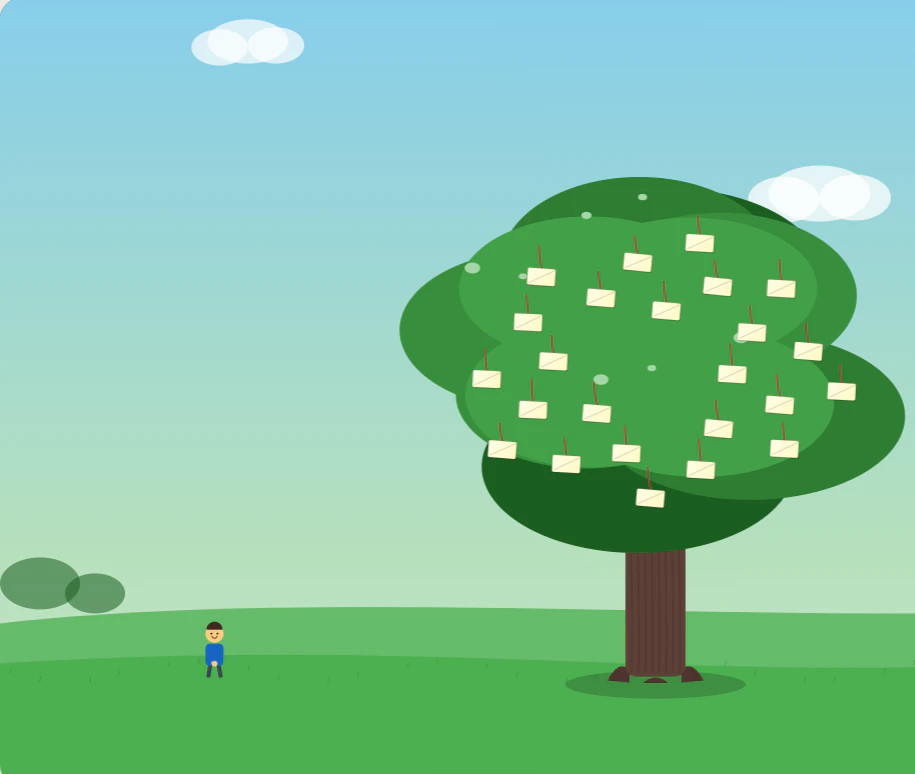Tree of Names