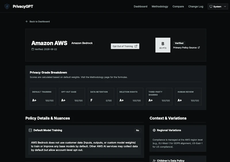 PrivacyGPT screenshot 2
