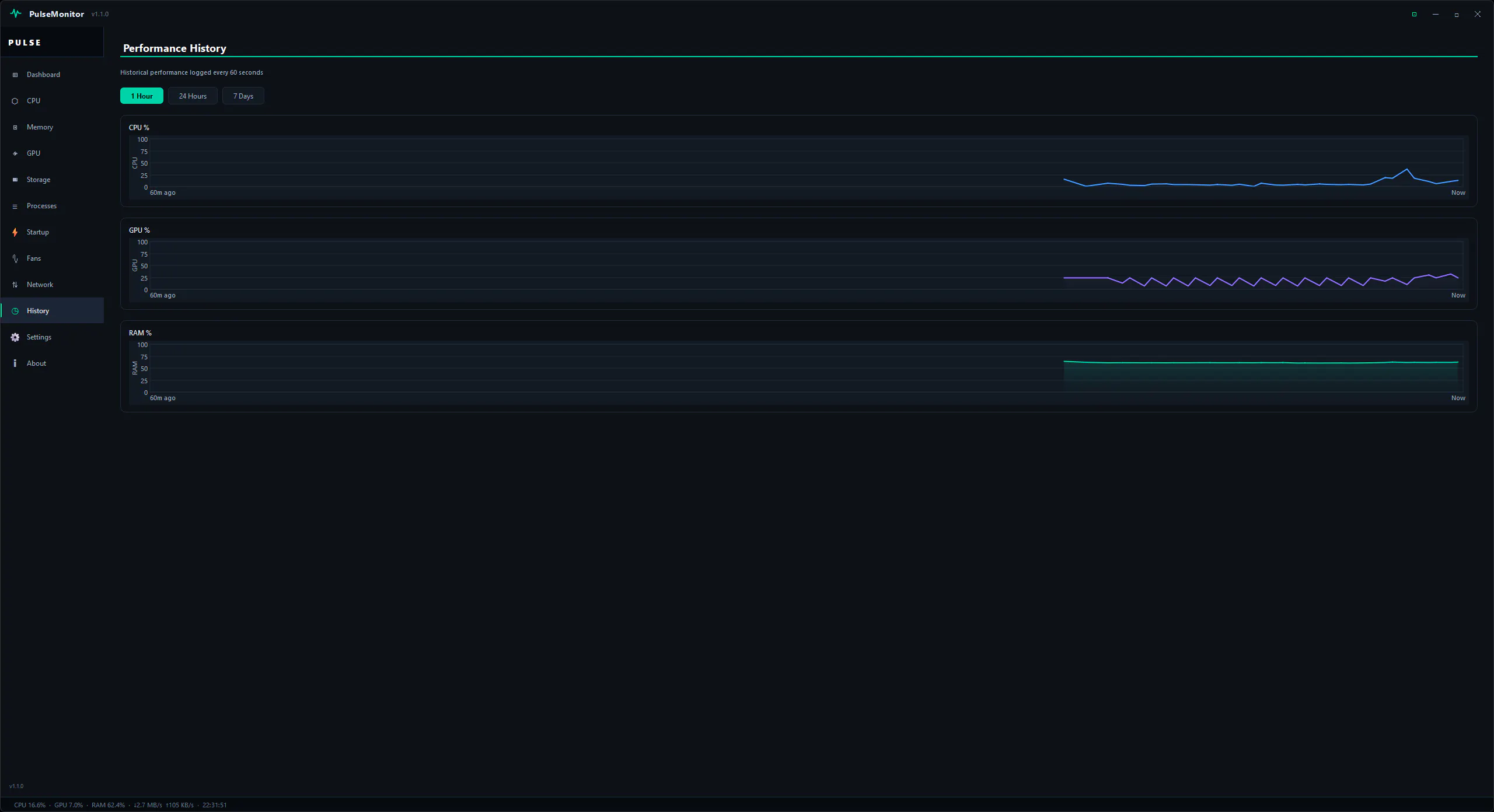 PulseMonitor gallery image