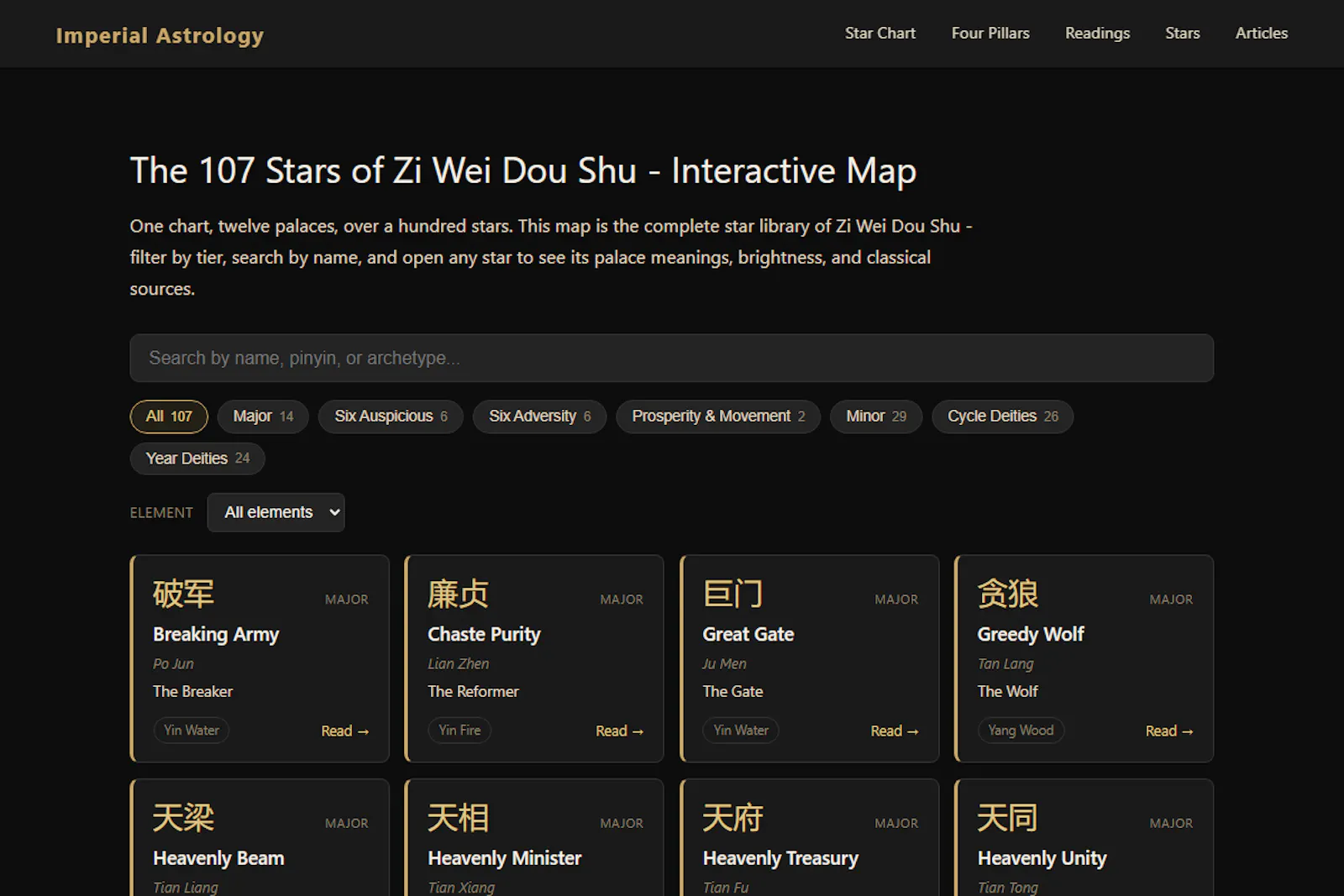Imperial Astrology screenshot 4
