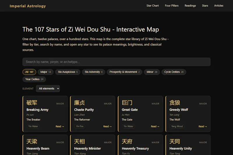Imperial Astrology screenshot 4
